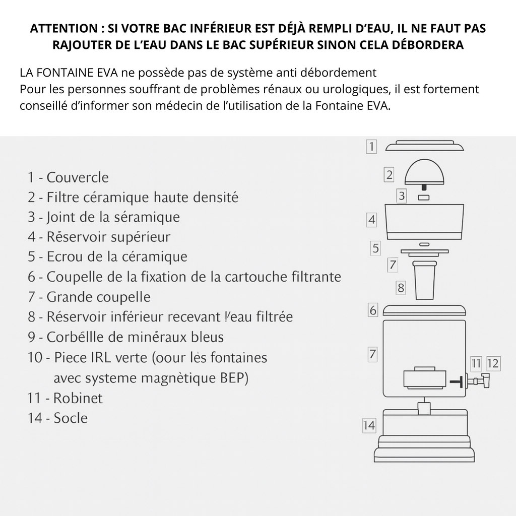 Fontaine Eva bep | noire - 7 litres - cuve inférieure verre - avec magnétisation
