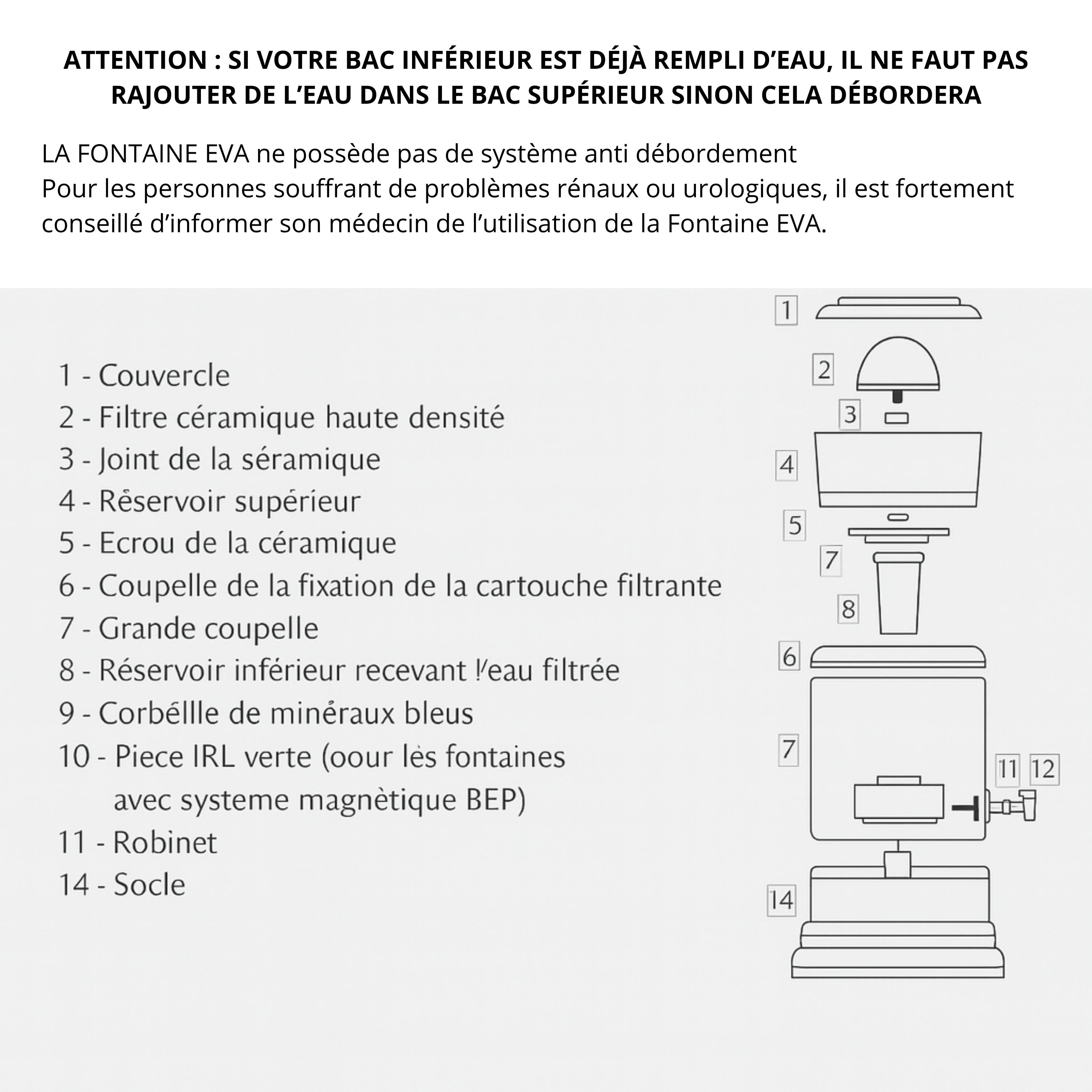 Fontaine Eva bep | noire - 7 litres - cuve inférieure verre - avec magnétisation